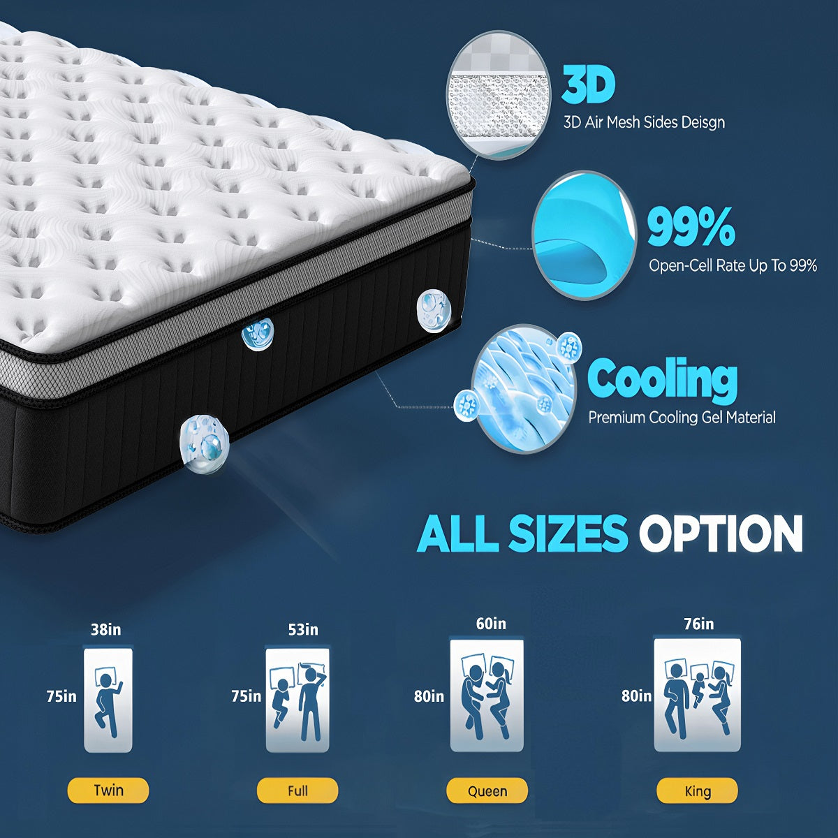 Oasskyo Hybrid Pocket Coil Mattress, Medium‑Soft Memory Foam Mattress for Pressure Relief, Motion Isolation, Bed‑in‑a‑Box