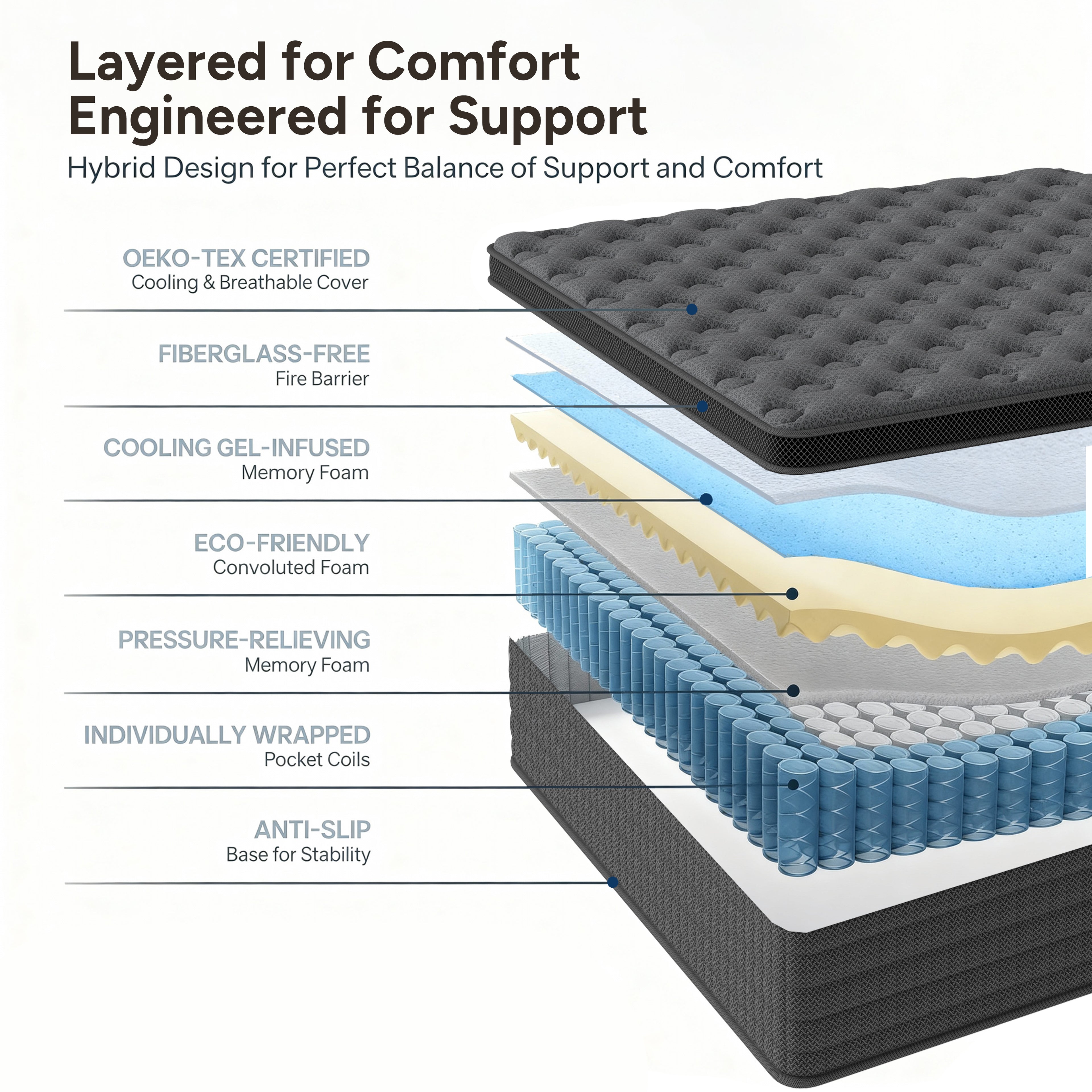Oasskyo 12 Inch Cooling Gel Memory Foam Mattress Twin Size, Medium Firm Support, Breathable Cover, Pressure Relieving, CertiPUR-US Certified, Bed in a Box for Home Bedroom