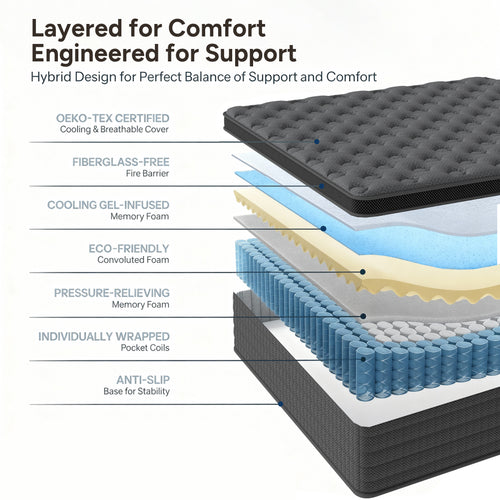 Oasskyo 12 Inch Cooling Gel Memory Foam Mattress Twin Size, Medium Firm Support, Breathable Cover, Pressure Relieving, CertiPUR-US Certified, Bed in a Box for Home Bedroom